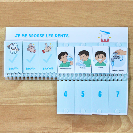 Séquentiel brossage des dents