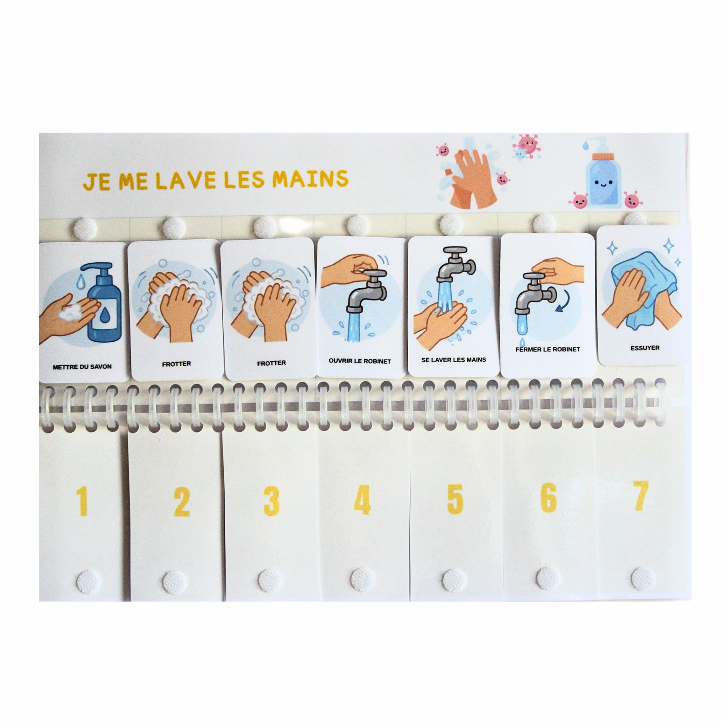 Séquentiel lavage des mains