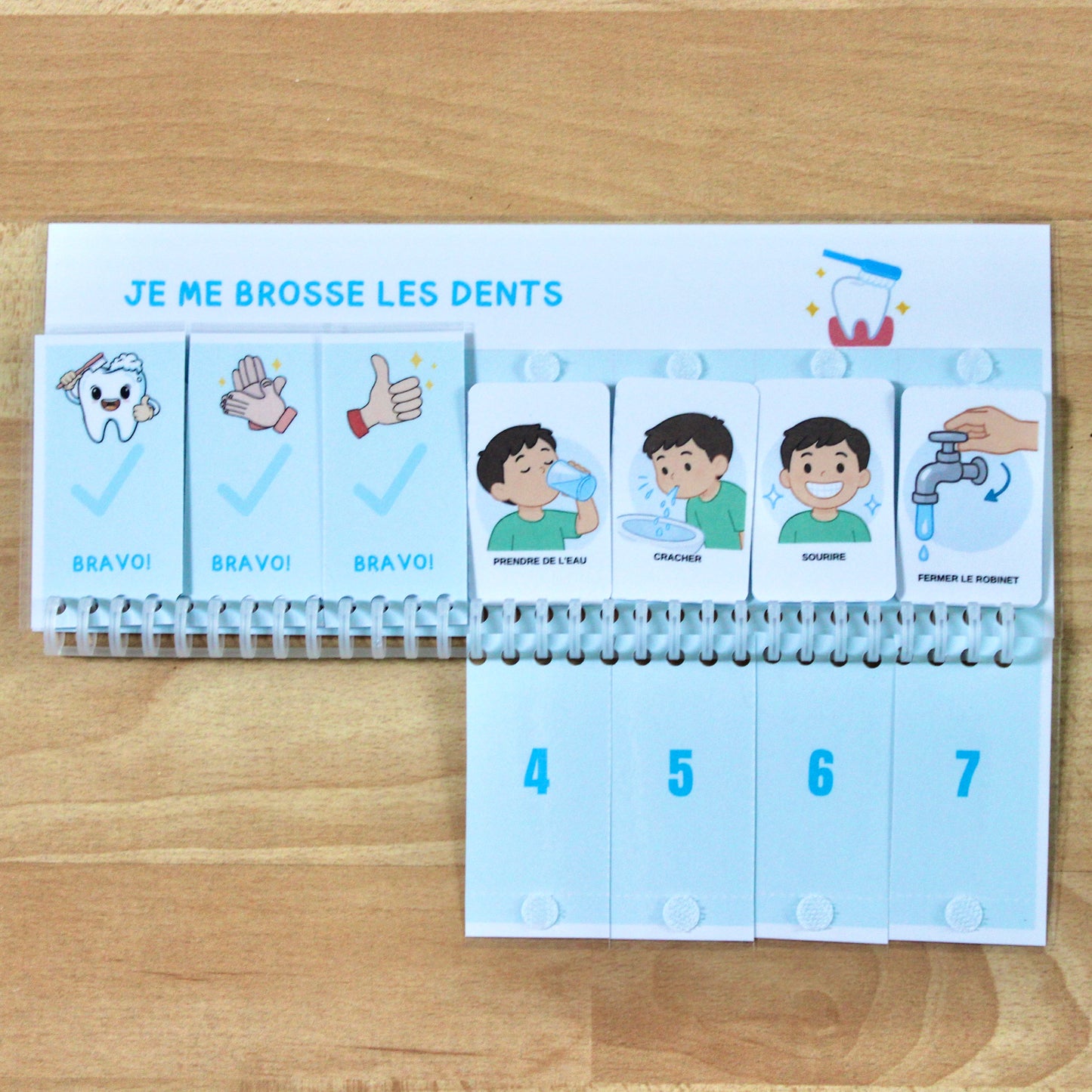 Séquentiel brossage des dents