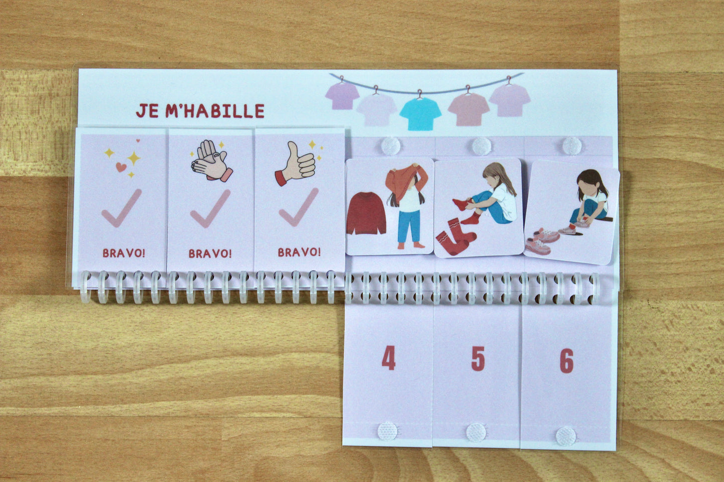 Séquentiel habillage fille