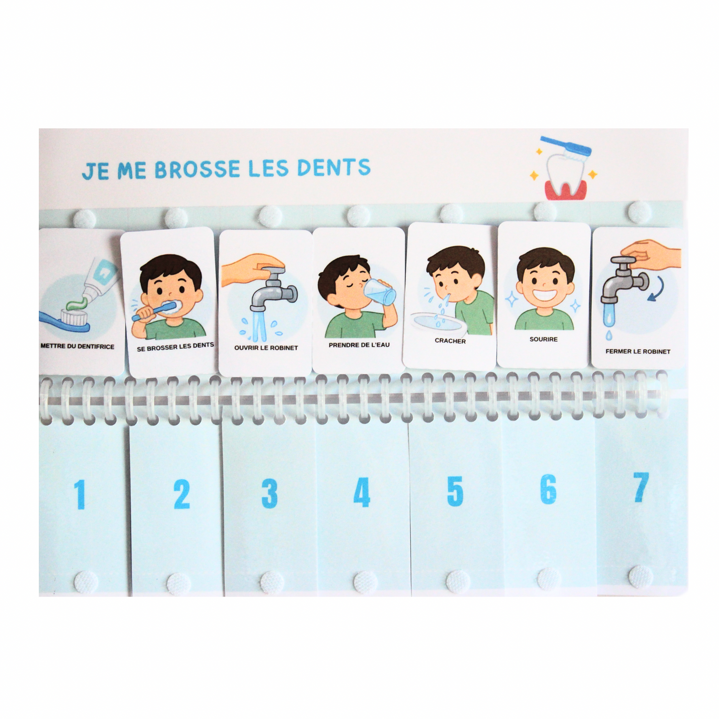 Séquentiel brossage des dents