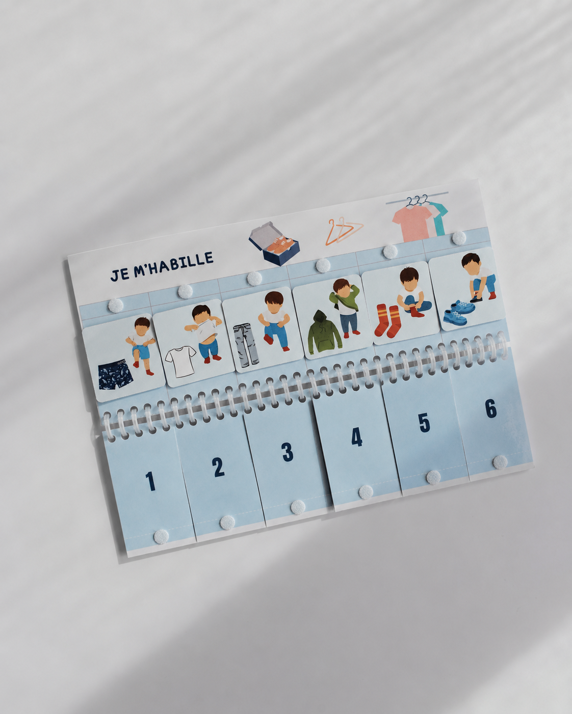 Séquentiel habillage garçon